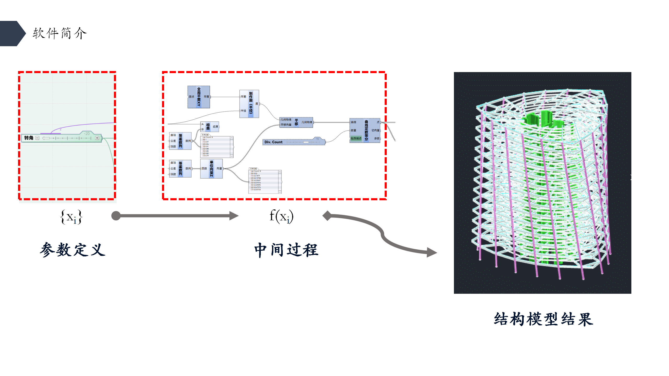 用参数化和算法辅助结构设计 (20240615)_01.png